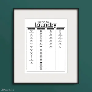 Guide to Laundry Poster