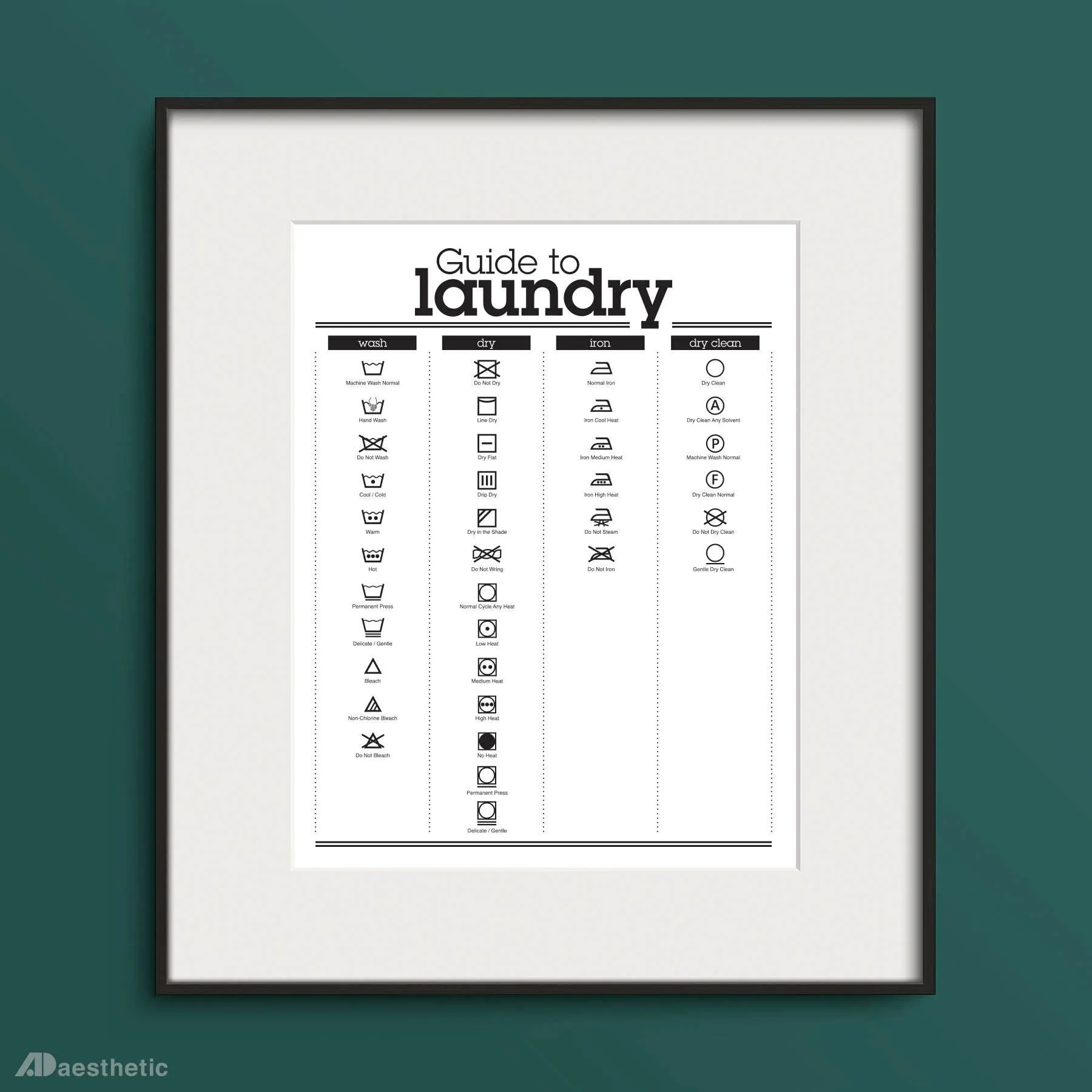 Guide to Laundry Poster